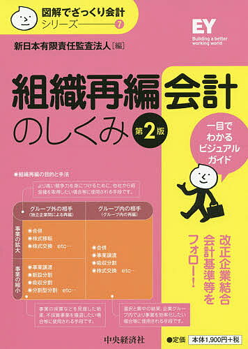 ※商品画像はイメージや仮デザインが含まれている場合があります。帯の有無など実際と異なる場合があります。出版社中央経済社発売日2014年07月ISBN9784502109218ページ数173Pキーワードそしきさいへんかいけいのしくみずかいで ソシキサイヘンカイケイノシクミズカイデ9784502109218内容紹介合併、会社分割、株式交換・移転、事業譲渡等の手法ごとに「図で理解する」をコンセプトに解説。第2版では27年4月1日〜適用の改正企業結合会計基準等のポイントを追加。※本データはこの商品が発売された時点の情報です。目次25年基準改正のポイント/組織再編って？/企業結合会計基準はこんなとき使う—取得・共同支配・共通支配下/事業分離等会計基準はこんなとき使う—分離元企業の会計処理/手法別解説（合併の会計処理/分割の会計処理/株式交換の会計処理/株式移転の会計処理/事業譲渡の会計処理）/各手法の比較