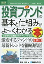 最新投資ファンドの基本と仕組みがよ〜くわかる本 金融・経済危機後の投資ファンドを知る!/岡林秀明【3000円以上送料無料】