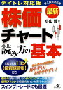 株価チャート読み方の基本 最新デイトレ対応版／小山哲【3000円以上送料無料】