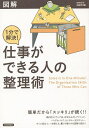 著者知的生活追跡班(編)出版社青春出版社発売日2014年11月ISBN9784413111225ページ数95Pキーワードビジネス書 ずかいいつぷんでかいけつしごとができる ズカイイツプンデカイケツシゴトガデキル ちてき／せいかつ／ついせきはん チテキ／セイカツ／ツイセキハン9784413111225内容紹介仕事がデキる人の机の上は、スッキリと片付いているものです。仕事がデキる人は、モノも情報も思考も整理されているから、仕事が速いし、適切な判断ができるのです。本書は、机の上がごちゃごちゃしていてモノを探すのに時間がかかる…、頭の中がこんがらがって意見をなかなかまとめられない…など、片付けベタの人のために、1分で簡単にできるTIPSをたっぷり紹介します。1つでも試してみれば、整理する楽しさスッキリ感が味わえる一冊です。※本データはこの商品が発売された時点の情報です。目次1 ファイリング力—必要なときにサッと使える「書類整理」の鉄則（重要な情報だけをストックできる「網の目スクラップ法」/メモパッド＆スパイクファイルでひらめきやアイデアを逃さない ほか）/2 デスク力—必ず結果を出す人の「机の上」「机の中」（引き出しのひとつは常に「空」にすべき理由/視線、手の動き…にムダがなくなるモノの配置 ほか）/3 ノート力—論理的思考が身につく「書き方」の法則（“カンガルー式ポケット”でノートの資料性が200％高まる/1日の作業を“見える化”させる付せん使いのコツ ほか）/4 PC力—書類作成がサクサクできる時短データ管理術（パソコンがフリーズしたときの超「奥の手」データ管理法/パソコンを「メッセージボード」として活用する裏ワザ ほか）/5 ルーム力—やる気・集中力がイッキに高まる部屋の秘密（すぐに集中モードに入れる「書斎」の条件/集中力が驚くほど続く“一区切り整理法” ほか）