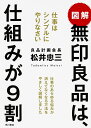 図解無印良品は、仕組みが9割 仕事はシンプルにやりなさい/松井忠三【3000円以上送料無料】