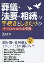 著者清水勝美(監修)出版社永岡書店発売日2015年11月ISBN9784522433867ページ数319Pキーワードそうぎほうようそうぞくのてつずきとしきたり ソウギホウヨウソウゾクノテツズキトシキタリ しみず かつみ シミズ カツミ9784522433867内容紹介遺族側も参列側もイザというときに困らない！※本データはこの商品が発売された時点の情報です。目次第1章 伝統的な葬儀のしきたりと進行について/第2章 葬儀後の手続きと届け出について/第3章 法要と追悼のしきたりと進行について/第4章 お墓と仏壇の基礎知識—選び方・建て方・祀り方/第5章 弔問と会葬者の心得とマナー/第6章 家族が困らないための終活の基礎知識/第7章 遺言＆遺産相続の基礎知識/第8章 葬儀・法要のあいさつ＆手紙の実例集