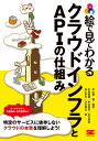 絵で見てわかるクラウドインフラとAPIの仕組み／平山毅／・監修中島倫明／中井悦司【3000円以上送料無料】