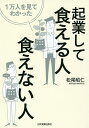 著者松尾昭仁(著)出版社日本実業出版社発売日2016年06月ISBN9784534053916ページ数196Pキーワードビジネス書 いちまんにんおみてわかつたきぎようしてくえる イチマンニンオミテワカツタキギヨウシテクエル まつお あきひと マツオ アキヒト9784534053916内容紹介起業コンサルタントである著者が豊富なケーススタディから、起業して成功する人の行動法則を抽出。※本データはこの商品が発売された時点の情報です。目次第1章 起業して食える人の「思考法」/第2章 起業して食える人の「お金の使い方」/第3章 起業して食える人の「時間の使い方」/第4章 起業して食える人の「勉強法」/第5章 起業して食える人の「働き方」/第6章 起業して食える人の「人との関わり方」