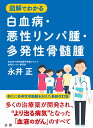 図解でわかる白血病・悪性リンパ腫・多発性骨髄腫/永井正【3000円以上送料無料】