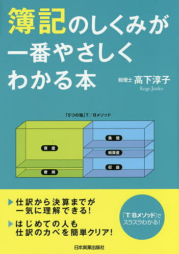 著者高下淳子(著)出版社日本実業出版社発売日2017年04月ISBN9784534054906ページ数222Pキーワードぼきのしくみがいちばんやさしくわかる ボキノシクミガイチバンヤサシクワカル こうげ じゆんこ コウゲ ジユンコ9784534054906内容紹介仕訳から決算までの「簿記」の全体像が理解でき、「T/Bメソッド」で仕訳のカベも簡単にクリア。※本データはこの商品が発売された時点の情報です。目次序章 仕訳から決算までが一気にわかる：「T／Bメソッド」/第1章 「T／Bメソッド」で仕訳をマスター/第2章 まずは、「現預金」の取引を完全マスター/第3章 「掛け」による取引—第1ハードル/第4章 「棚卸資産」と「売上原価」—第2ハードル/第5章 「振替取引」と「内部仕訳」—第3ハードル/第6章 仕訳と「消費税」の知識—どうしても不可欠！/第7章 実務で必須の税務知識と「複合仕訳」/終章 T／Bメソッドで決算書を作成してみよう