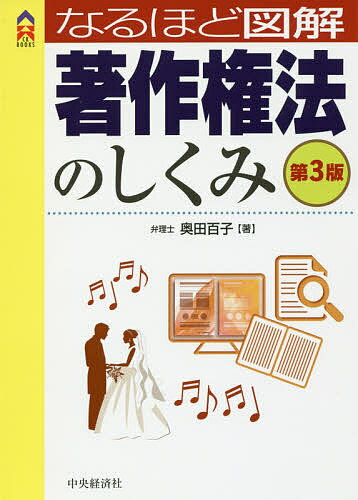Rakuten - 【3千円以上送料無料】なるほど図解著作権法のしくみ／奥田百子