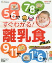 すぐわかる!離乳食mini 5,6カ月ごろ7,8カ月ごろ9〜11カ月ごろ1才〜1才6カ月ごろ 初めてでも安心【3000円以上送料無料】