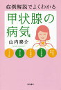 症例解説でよくわかる甲状腺の病気 甲状腺と妊娠 甲状腺腫 甲状腺炎 橋本病 バセドウ病/山内泰介【3000円以上送料無料】