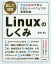 【店内全品5倍】試して理解Linuxのしくみ 実験と図解で学ぶOSとハードウェアの基礎知識/武内覚【3000円以上送料無料】 【店内全品5倍】試して理解Linuxのしくみ 実験と図解で学ぶOSとハードウェアの基礎知識/武内覚【3000円以上送料無料】