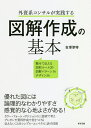 【中古】 東宝の会社研究 JOB　HUNTING　BOOK 2015年度版 / 協同出版 / 協同出版 [単行本]【メール便送料無料】【あす楽対応】