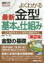 よくわかる最新金型の基本と仕組み 三大金型を中心に金型の基礎を学ぶ／森重功一【3000円以上送料無料】