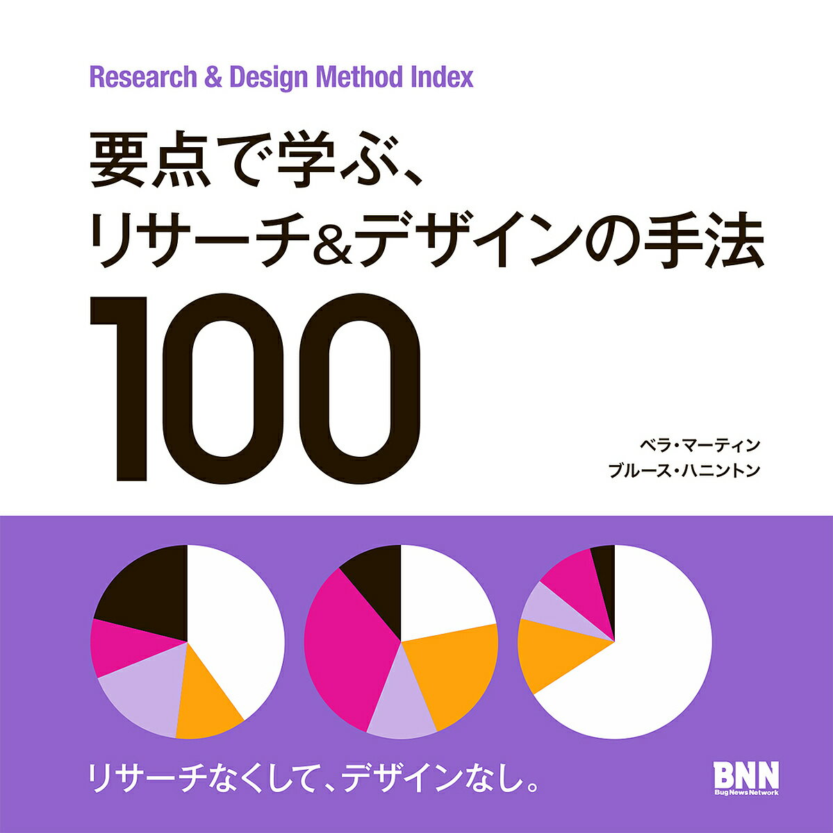 要点で学ぶ、リサーチ&デザインの手法100 Research & Design Method Index／ベラ・マーティン／ブルース・ハニントン／郷司陽子【3000円以上送料無料】