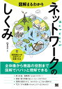 図解まるわかりネットワークのしくみ/Gene【3000円以上送料無料】