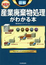 図解産業廃棄物処理がわかる本 最新版/ユニバース【3000円以上送料無料】