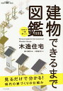 建物できるまで図鑑 木造住宅 世界で一番楽しい/瀬川康秀/大野隆司【3000円以上送料無料】