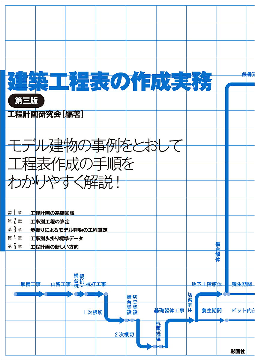 著者工程計画研究会(編著)出版社彰国社発売日2019年02月ISBN9784395321308ページ数147Pキーワードけんちくこうていひようのさくせいじつむ ケンチクコウテイヒヨウノサクセイジツム こうてい／けいかく／けんきゆう コウテイ／ケイカク／ケンキユウ9784395321308内容紹介本書は、建築基準法や諸規準の改正に併せて、その都度見直し改訂してきた「建築工程表」を解説するベストセラーの第三版になる。経験豊富な第一線技術者陣によって、入社3〜5年の経験の浅い技術者を対象に、工程計画の重要性と作成に当たっての基礎的知識や手順についてモデル建物や事例を通し、わかりやすく短期間で理解できるように解説した。※本データはこの商品が発売された時点の情報です。目次第1章 工程計画の基礎知識（工程計画とは何か/工程表の分類 ほか）/第2章 工事別工程の算定（準備工事/解体工事 ほか）/第3章 歩掛りによるモデル建物の工程算定（モデル建物概要/モデル建物の工事別工程算定 ほか）/第4章 工事別歩掛り標準データ/第5章 工程計画の新しい方向（合理化・工業化工法などの発展にともなう歩掛りデータの変化）