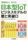 俯瞰図から見える日本型IoTビジネスモデルの壁と突破口/大野治【3000円以上送料無料】