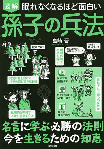 著者島崎晋(著)出版社日本文芸社発売日2019年02月ISBN9784537216660ページ数127Pキーワードずかいねむれなくなるほどおもしろいそんしのへいほう ズカイネムレナクナルホドオモシロイソンシノヘイホウ しまざき すすむ シマ...