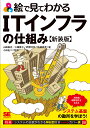絵で見てわかるITインフラの仕組み 新装版/山崎泰史/三縄慶子/畔勝洋平【3000円以上送料無料】