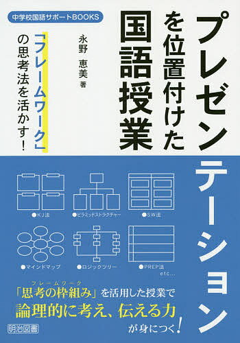 「フレームワーク」の思考法を活かす!プレゼンテーシ