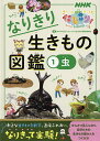 著者NHK「なりきり！むーにゃん生きもの学園」制作班(編)出版社NHK出版発売日2019年10月ISBN9784140817919ページ数31Pキーワードプレゼント ギフト 誕生日 子供 クリスマス 子ども こども なりきりいきものずかん1 ナリキリイキモノズカン1 につぽん／ほうそう／きようかい ニツポン／ホウソウ／キヨウカイ BF41464E9784140817919内容紹介身近な生きものを観察。直接ふれあい、なりきって実験！かんさつ名人になり、自分たちの生きもの図かんをつくろう！※本データはこの商品が発売された時点の情報です。目次春（大きなはねをすばやくうごかす—モンシロチョウ/8の字ダンスで道あんない—ミツバチ ほか）/夏（大きなカマでえものをにがさない—カマキリ/大きなつのであいてをなげとばす—カブトムシ ほか）/秋（においでなかまをかぎわける—アリ/あしにある耳できけんを知る—コオロギ）/冬（みぢかなもので“家”づくり—ミノムシ/はねのもようがきけんのしるし—テントウムシ）