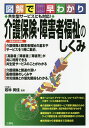 介護保険・障害者福祉のしくみ 図解で早わかり／若林美佳【3000円以上送料無料】