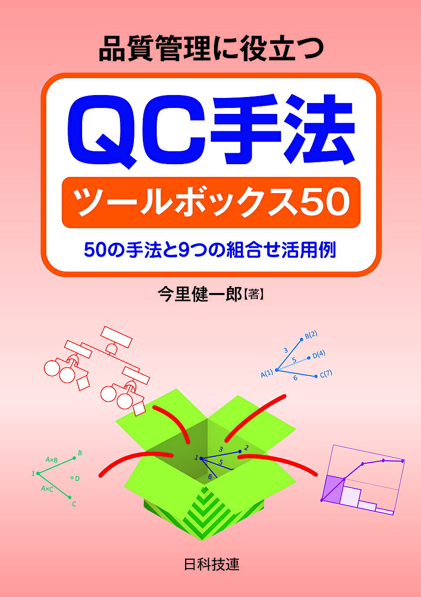 ＜全品15倍 ※8/24~27限定 要エントリー＞品質管理に役立つQC手法ツールボックス50 50の手法と9つの組合せ活用例／今里健一郎