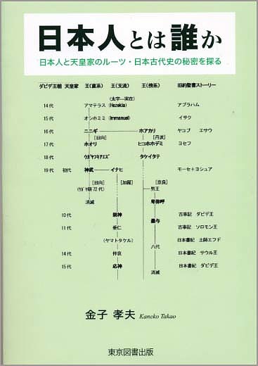 日本人とは誰か 日本人と天皇家のルーツ・日本古代史の秘密を探る／金子孝夫【3000円以上送料無料】