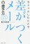 ちょっとしたことで差がつくメールの書き方／亀谷敏朗【3000円以上送料無料】