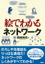 著者岡嶋裕史(著)出版社講談社発売日2020年04月ISBN9784065193051ページ数222Pキーワードえでわかるねつとわーくゆうびんといとでんわ エデワカルネツトワークユウビントイトデンワ おかじま ゆうし オカジマ ユウシ9784065193051内容紹介「今さら聞けない」人のためのネットワーク入門書！巧みなたとえ話と豊富なイラストで初歩の初歩から学べます。「プロトコルって何？」から、クラウドやセキュリティ構築のしくみまで網羅。まずはこの一冊から！【目次】第1章 通信の基本はのろしと糸電話 〜 プロトコルのしくみ 1.1 プロトコル 1.2 OSI基本参照モデル 1.3 回線交換と蓄積交換 1.4 コネクション型通信とコネクションレス型通信 1.5 LANとWAN第2章 インターネットの住所は、郵便未満電話以上 〜 IPアドレスとMACアドレス 2.1 通信とアドレス 2.2 IPアドレス 2.3 ネットワークアドレスとホストアドレス 2.4 サブネットマスク 2.5 IPアドレス以前のネットワークの状態 2.6 ARP 2.7 ブリッジによる分割 2.8 ルータによる分割第3章 郵便屋さんの仕事は、家のポストまで 〜 ポート番号のしくみ 3.1 コンピュータ内での通信 3.2 ポート番号 3.3 UDP 3.4 TCP 3.5 TCPを高速化する方法 3.6 フロー制御第4章 インターネットの交通整理はルータにおまかせ 〜 ネットワークの距離の数え方 4.1 ルーティング 4.2 ルーティングテーブル 4.3 ルーティングプロトコル 4.4 プライベートアドレス 4.5 プライベートアドレスの活用第5章 映画館のもぎりでセキュリティを知る 〜 ファイアウォールのしくみ 5.1 フィルタリング 5.2 ファイアウォール 5.3 トラフィック制御の仕方 5.4 ウイルス対策ソフト 5.5 DMZ第6章 ドメイン名をIPアドレスに変えてくれる 〜 DNSとDHCP 6.1 DNS 6.2 DHCP 6.3 ゲートウェイ第7章 どこでも線が激減中 〜 無線LANとWi-Fi 7.1 無線LAN 7.2 CSMA/CA 7.3 無線LANのセキュリティ第8章 通信はついに雲の中へ 〜 クラウドのしくみ 8.1 クラウドはどこにあるのか 8.2 クラウドの分類※本データはこの商品が発売された時点の情報です。目次第1章 通信の基本はのろしと糸電話—プロトコルのしくみ/第2章 インターネットの住所は、郵便未満電話以上—IPアドレスとMACアドレス/第3章 郵便屋さんの仕事は、家のポストまで—ポート番号のしくみ/第4章 インターネットの交通整理はルーターにおまかせ—ネットワークの距離の数え方/第5章 映画館のもぎりでセキュリティを知る—ファイアウォールのしくみ/第6章 ドメイン名をIPアドレスに変えてくれる—DNSとDCHP/第7章 どこでも線が激減中—無線LANとWi‐Fi/第8章 通信はついに雲の中へ—クラウドのしくみ