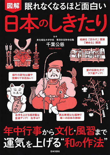 著者千葉公慈(監修)出版社日本文芸社発売日2020年05月ISBN9784537217957ページ数127Pキーワードずかいねむれなくなるほどおもしろいにほんのしきたり ズカイネムレナクナルホドオモシロイニホンノシキタリ ちば こうじ チバ コウジ9784537217957内容紹介「運気を上け゛る」をキーワート゛に、「春」「夏」「秋」「冬」の1年を通して行われる暮らしの中のしきたりと、成長や長寿なと゛を祝う「通過儀礼」のしきたり、結婚や葬式なと゛にまつわる「冠婚葬祭」のしきたりを解説していきます。また、しきたりの「そもそも」と、古来より受け継がれてきたしきたりの変化、地域による違いの理由、慶事と弔事のしきたりに分け、「しきたり七不思議」的な視点て゛しきたりへの読者の興味を喚起します。日本のしきたりを図解でわかりやすく紹介。※本データはこの商品が発売された時点の情報です。目次序章 しきたりを知る/第1章 運気を上げる『春』のしきたり/第2章 運気を上げる『夏』のしきたり/第3章 運気を上げる『秋』のしきたり/第4章 運気を上げる『冬』のしきたり/第5章 運気を上げる『人生』のしきたり/巻末付録