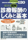 スーパー図解・診療報酬のしくみと基本 5分でわかる、保険診療&看護に役立つポイント120 2020〈令和2〉年度改定対応版/谷島智徳/篠原則康/河原鉄朗【300...