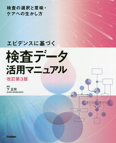 著者下正宗(編集) 下正宗(ほか執筆)出版社学研メディカル秀潤社発売日2020年09月ISBN9784780913767ページ数351Pキーワードえびでんすにもとずくけんさでーたかつようまにゆある エビデンスニモトズクケンサデータカツヨウマニユアル しも まさむね シモ マサムネ9784780913767内容紹介第2版発刊から5年以上が経過し，その間も新しい検査がいくつかアップデートされ続けている．それらを反映・誌面刷新し，国際基準に分類をあわせ，検査項目分類の項目における統一，その精度管理の解説を追加など，新たに読者に提供する．※本データはこの商品が発売された時点の情報です。目次検査データ活用基礎知識（エビデンスに基づく検査データの見方/臨床現場におけるガイドラインとは/インフォームド・コンセントと検査 ほか）/主要疾患別検査データ活用法（脳・神経系疾患/呼吸器系疾患/循環器系疾患 ほか）/基準値と異常値の出るメカニズム（微生物学的検査/免疫学的検査/血液学的検査 ほか）