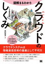 図解まるわかりクラウドのしくみ／西村泰洋【3000円以上送料無料】