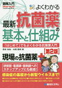 よくわかる最新抗菌薬の基本と仕組み 「はじめて」でもよくわかる抗菌薬入門/深井良祐/中尾隆明【3000円以上送料無料】