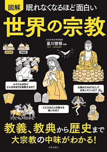 ※商品画像はイメージや仮デザインが含まれている場合があります。帯の有無など実際と異なる場合があります。著者星川啓慈(監修)出版社日本文芸社発売日2020年07月ISBN9784537218060ページ数127Pキーワードずかいねむれなくなるほどおもしろいせかいのしゆうき ズカイネムレナクナルホドオモシロイセカイノシユウキ ほしかわ けいじ ホシカワ ケイジ9784537218060内容紹介みんなまとめて楽しくわかる！ 「世界には、いくつ宗教があるの？」「一番ユニークな神様は？」「イスラム教の教えって、どこがスゴイの？」など、50の素朴な疑問から構成。キリスト教、イスラム教、仏教の世界3大宗教を中心に、ユダかみとヤ教、ヒンドゥー教、神道などの諸宗教を加えて、歴史、民俗、文学など身近な視点からそれぞれの宗教のナゾを解く。。イラスト、図版を交え、疑問にズバリと解説。初めての人でもキリスト教、イスラム教、仏教、ユダヤ教、ヒンドゥー教、神道など、世界の宗教の教えやエピソード、最新の知識を楽しく学べるエンターテインメント教養本。ニュースや国際情勢を理解するため、海外の人と交流するためにも役立つ1冊です。※本データはこの商品が発売された時点の情報です。目次第1章 キリスト教—イエスが説いた神の愛（起源—教祖イエスの生涯って、どんなものだった？/教義—イエスはどんな教えを説いたの？ ほか）/第2章 イスラム教—アッラーへの絶対的帰依（起源—ムハンマドが受けた啓示って、どんなもの？/教義—ムスリムが信じる六信って、いったい何？ ほか）/第3章 仏教—ブッダが悟った人生の真理（起源—ブッダはどのようにして悟りを開いたの？/起源—ブッダの得た悟りって、どんなものだった？ ほか）/第4章 神道—森羅万象が神の民族宗教（起源—神道はいつごろ、どのように成立した？/起源—神社の神さまと日本の歴史はどうつながる？ ほか）/第5章 世界のそのほかの宗教—土着の宗教から新宗教まで（ヒンドゥー教・起源—ヒンドゥー教って、いったいどんな宗教？/教義—なぜヒンドゥー教にカースト制度が関係する？ ほか）