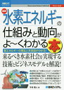 最新水素エネルギーの仕組みと動向がよ〜くわかる本 新エネルギーの現在と未来図がわかる!/今村雅人【3000円以上送料無料】