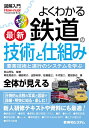 よくわかる最新鉄道の技術と仕組み 要素技術と運行のシステムを学ぶ/秋山芳弘/阿佐見俊介/磯部栄介【3000円以上送料無料】(3)