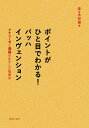 ポイントがひと目でわかる!バッハインヴェンション アナリーゼと連弾を生かした指導法／佐々木邦雄