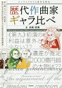 歴代作曲家ギャラ比べ ビジネスでたどる西洋音楽史/山根悟郎【3000円以上送料無料】