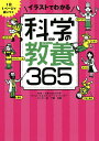 著者千葉和義(監修)出版社SBクリエイティブ発売日2021年01月ISBN9784815607623ページ数415Pキーワードいらすとでわかるかがくのきようようさんびやくろくじ イラストデワカルカガクノキヨウヨウサンビヤクロクジ ちば かずよし チバ カズヨシ9784815607623内容紹介好奇心と探求心が面白いほど育つ！「食べ物」「生き物」「宇宙・地球」「からだ」「しぜん」「もののしくみ」「発明」…7つのジャンルに分かれた身近な科学のギモンと答え。1日1ページ読むだけで科学の知識が自然と身につきます！小学生はもちろん、大人が読んでも知らない身近なギモンへの答えが満載です。ちょっと難しい科学の話もイラスト図解や、クイズなどでがわかりやすく、楽しく学べます。漢字には全部ふりがながふってあるので、読むのが苦手な子でも大丈夫！小さいころから身の回りの科学に親しみが持てる一家に一冊、必ず置いておきたい本です！※本データはこの商品が発売された時点の情報です。目次おもちはなぜふくらむの？/植物は水だけで育つの？/宇宙はどうやってできたの？/水の中でどれくらい息を止められるの？/下じきでこすると髪が立つのはなぜ？/マスクでふせげるものは？/アルキメデス/どんな食べものがカロリーが高いの？/生命はどうやって生まれたの？/星はなんで丸いの？〔ほか〕