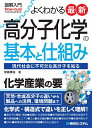 よくわかる最新高分子化学の基本と仕組み 現代社会に不可欠な高分子を知る/齋藤勝裕【3000円以上送料無料】