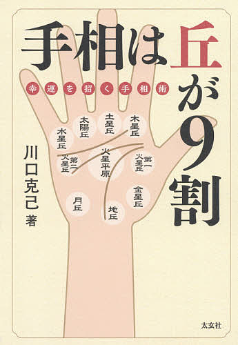 著者川口克己(著)出版社太玄社発売日2021年04月ISBN9784906724666ページ数167Pキーワード占い てそうわおかがきゆうわりてそう／わ／おか／が／9わ テソウワオカガキユウワリテソウ／ワ／オカ／ガ／9ワ かわぐち かつみ カワグチ カツミ9784906724666内容紹介手相は丘が重要だった！丘と線で最強的中率間違いなし！当たる手相は丘からみる的中手相術の真実がここに！手相を的確に見る近道は、まずは「丘」を知ることに尽きます。丘を制する者、手相を制す、なのです。丘がわかれば大きな運勢はつかめるのです。その数わずか十個。そのふくらみや張り、弾力を見れば、性格から健康状態、運勢に至るまでいろいろなことがわかります。それぞれの丘には、西洋占星術における天体の名称がつけられています。それは「宇宙からのエネルギーを受け取り、格納している場所」だと考えられているから。手相占いは東洋発祥の占い術ですが、西洋の要素も含まれているのが面白いところでもあります。地球はつながっている、ということですね。（本文より）※本データはこの商品が発売された時点の情報です。目次第1章 手相の基本は「丘」にあり/第2章 「四大基本線」を知ればもっとわかる/第3章 補助線を知ればさらにわかる/第4章 手相は丘と線、線と線の組み合わせで見る