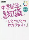 中学国語の基礎知識をひとつひとつわかりやすく。