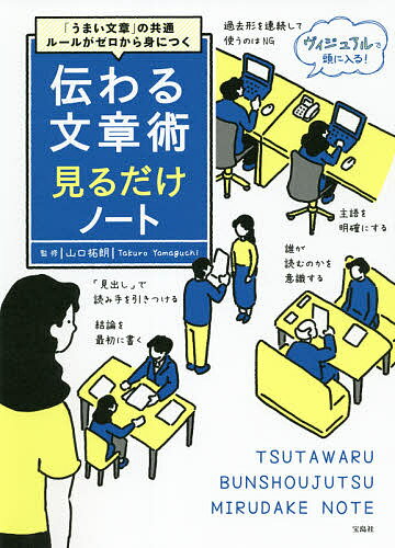 ʸϽѸΡ ֤ޤʸϡפζ̥롼뤬ȤˤĤϯ3000߰ʾ̵