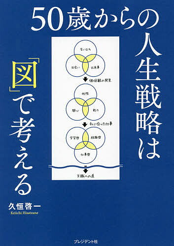 ＜全品15倍 ※8/24~27限定 要エントリー＞50歳からの人生戦略は「図」で考える／久恒啓一