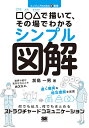 著者加島一男(著)出版社翔泳社発売日2021年07月ISBN9784798171272ページ数191Pキーワードしかくまるさんかくでえがいてそのばで シカクマルサンカクデエガイテソノバデ かしま かずお カシマ カズオ9784798171272内容紹介「速く確実な相互理解」のための図解と表現でビジネスをスピードアップ！IT業界は専門用語が使われがちです。そのせいか、伝えたと思ったことが伝わっていなかったり、相手の伝えたいことを間違って理解していたり、といったことが起こります。しかし、コミュニケーションが原因でビジネスチャンスを逃してしまうのはもったいない話です。本書で紹介する「シンプル図解」を使えば、速く確実な相互理解が可能になります。上司と部下の相互連絡、社内他部門との調整や協議、顧客との説明やヒアリング等、多くのシーンで活用できます。プレゼンテーションや会議などでも役立ちます。使うのは□○△だけなので、絵が苦手な人でもすぐに描けるようになります。著者は、これまでに約4,000名のビジネスパーソンをサポートしてきた加島一男さん。IT業界を中心にエンジニアやセールスエンジニア、管理職の方達を対象にストラクチャードコミュニケーションを使った研修を行っています。【シンプル図解について】シンプル図解は正式名称をストラクチャードコミュニケーションといいます。「論理的な思考による情報の構造化」と「直感的な表現として図解による視覚化」を融合させたコミュニケーション技法です。【シンプル図解が役立つ具体例】IT業界では、日々新しいテクノロジーが生まれています。ITに詳しい人でない限り、そうしたテクノロジーが自分のビジネスに役立つものかどうかを判断することは難しいものです。ところがお困りごとを抱えているお客さまは、目の前の課題を解決したいがためによくわからないまま新しいテクノロジーに飛びついてしまうことがあります。しかし、お客さまの真の課題や望む姿をきちんと把握せずにサービスや商品を提案したところで、有効な提案にはなりません。そこでシンプル図解を使い、お客さまの真の課題や望む姿を確認することで、有効な提案を速く行えるようになります。【目次】Chapter1 シンプル図解を始めよう！Chapter2 シンプル図解の基本Chapter3 シンプル図解のお手本・実践編Chapter4 10個の基本構造をマスターしようChapter5 シンプル図解をビジネスの現場で活かそう！Chapter6 シンプル図解の活用に向けて※本データはこの商品が発売された時点の情報です。目次1 シンプル図解を始めよう！—目的と効果/2 シンプル図解の基本/3 シンプル図解のお手本・実践編/4 10個の基本構造をマスターしよう/5 シンプル図解をビジネスの現場で活かそう！/6 シンプル図解の活用に向けて