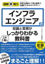 インフラエンジニアの知識と実務がこれ1冊でしっかりわかる教科書/インフラエンジニア研究会【3000円以上送料無料】
