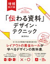 「伝わる資料」デザイン・テクニック 知識や経験、関係なし ビジネスの現場で結果を出せる!/渡辺克之【3000円以上送料無料】